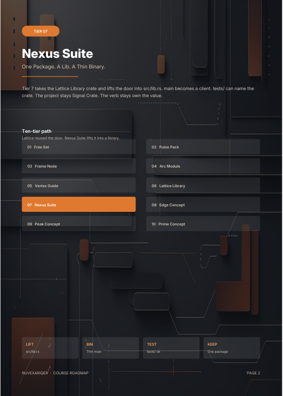 A dark software interface or presentation slide for the 'Nexus Suite' package, showing a sidebar menu with items like 'Tenier path', 'Lift', 'GDM', 'TEST', and 'HREF', plus a highlighted 'Nexus Suite' option on a black and dark gray background.