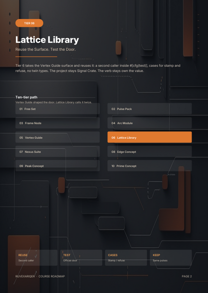 A dark digital cover or page for a 'Lattice Library' project, featuring a modern, minimalist UI design with a dark gray background, orange accents, and a stylized vector map layout.