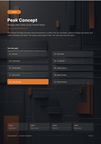A digital cover page for a course or module titled 'Peak Concept' with a dark abstract background, orange and white typography, and a list of subtopics such as 'Tan path tier', 'Track', 'Land', 'Show', and 'Keep'.