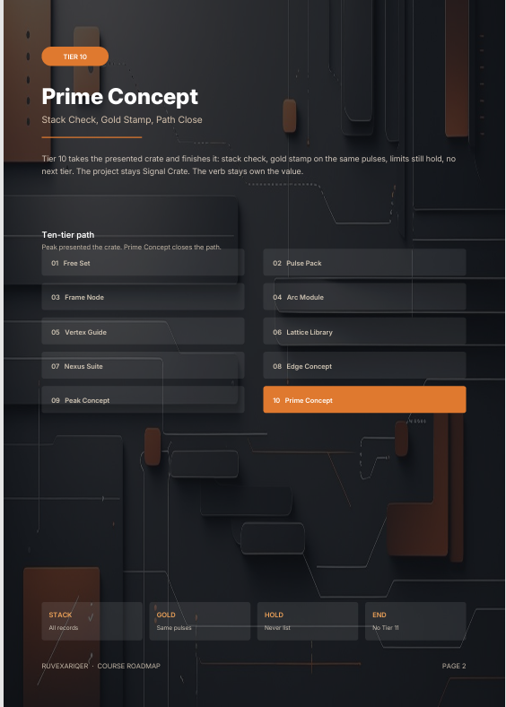 A dark digital roadmap or course page titled 'Prime Concept' with orange and white text, UI-style cards, and a sidebar labeled STACK, GOLD, HOLS, and END. This is not a physical product photo, not packaging, and not an auxiliary chart/swatch/instruction diagram for a product listing; it reads as a digital-only preview, so subject_type is Other.